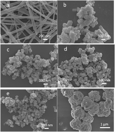 FESEM images of ZnxCd1−xS samples. The values of x: (a) 0, (b) 0.3, (c) 0.4, (d) 0.5, (e) 0.6, and (f) 0.8.