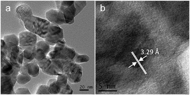 (a) TEM and (b) HRTEM images of sample Ni(4%)-Zn0.4Cd0.6S.
