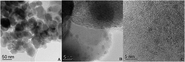 TEM and HR-TEM images of the TC-4 complex oxide.