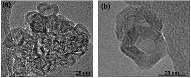 HRTEM images of the nanoparticles after removing the surfactant ligands by oxidation at 400 °C for 10 h. (a) Cu@Mn3O4 and (b) Cu@Co3O4.