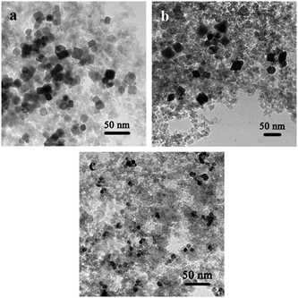 TEM images of as-prepared (a) Pd (cube)/SiO2, (b) Pd (octahedron)/SiO2, and (c) Pd (sphere)/SiO2 catalysts.