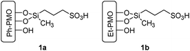 Sulfonic acid based PMOs having either phenylene 1a or ethyl 1b.
