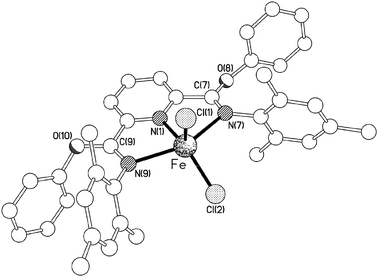 The molecular structure of [Fe(3)Cl2]. Selected bond lengths (Å) and angles (°); Fe–Cl(1) 2.266(2), Fe–Cl(2) 2.251(2), Fe–N(1) 2.090(4), Fe–N(7) 2.345(4), Fe–N(9) 2.317(4), Cl(1)–Fe–Cl(2) 118.56(9), Cl(1)–Fe–N(1) 112.18(13), Cl(1)–Fe–N(7) 98.93(12), Cl(1)–Fe–N(9) 95.93(12), Cl(2)–Fe–N(1) 128.99(13), Cl(2)–Fe–N(7) 93.27(12), Cl(2)–Fe–N(9) 104.80(12), N(1)–Fe–N(7) 73.62(14), N(1)–Fe–N(9) 73.9(2), N(7)–Fe–N(9) 147.4(2).