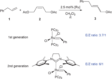 Cross Metathesis involving an internal olefin.