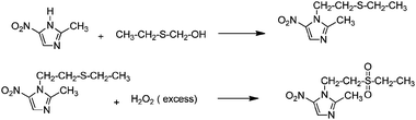 Synthesis of tinidazole over MoO3/SiO2.