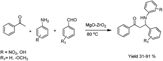 Synthesis of β-amino carbonyl compounds by Mannich reaction using MgO–ZrO2.