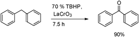 Oxidation of diphenyl methane to benzophenone.