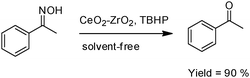 Deprotection of oximes under solvent-free conditions.