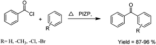 Friedel–Crafts benzoylation of arenes with benzoyl chloride.