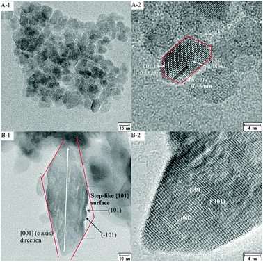 TEM photos of the TiO2 crystallites in TiO2 spheres after hydrothermal treatment with 0 ml ammonia (A) and 2.0 ml ammonia (B) being used.