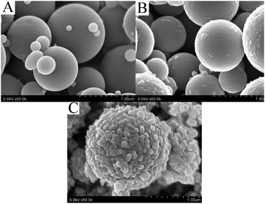 FE-SEM photos of the samples after further calcination without and with 2.0 ml ammonia, and the direct annealed ES balls.