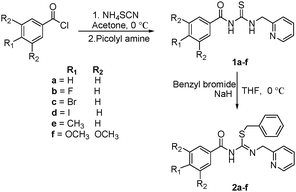 Synthesis of thiopseudourea ligands.