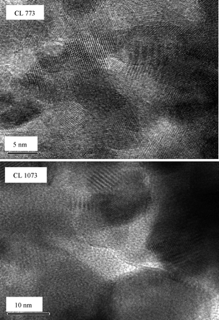 HREM images of ceria–lanthana (CL) solid solution calcined at 773 and 1073 K.