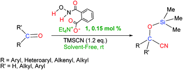 Cyanosilylation of carbonyl compounds using tetraethylammonium 2-(N-hydroxycarbamoyl)benzoate (TEAHCB, 1).