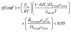ugraphic, filename = c2cy20060k-t13.gif