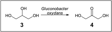 Conversion of glycerol (3) into dihydroxyacetone (4) mediated by a Gluconobacter oxydans biofilm.19