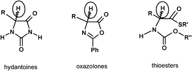 Racemizable substrates for combined enzyme-base DKR.