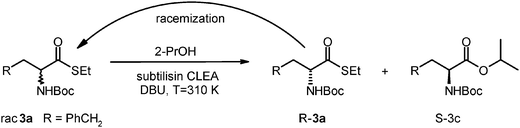 DKR in wet 2-propanol of N-Boc-homoPhe-thioesters 3a with a combination of DBU and cross-linked enzyme aggregates.