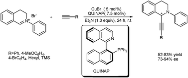 Enantioselective coupling reactions of iminium salts with terminal acetylenes.