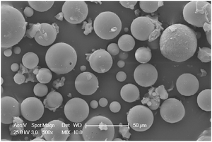 SEM photograph of mesoporous silica spheres.50 Reproduced by permission of The Royal Society of Chemistry.