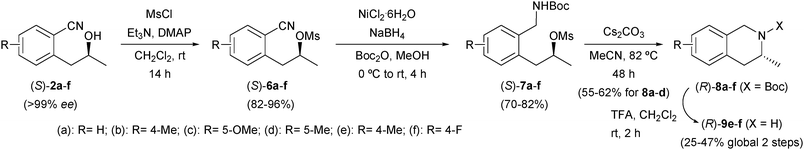 Chemoenzymatic synthesis of 3-methyl-1,2,3,4-tetrahydroisoquinolines.