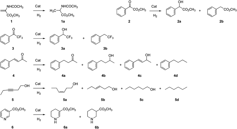 Sketch of the substrates tested in hydrogenation reactions.