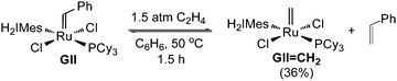 Previously reported route to methylidene GIICH2.4