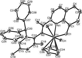 ORTEP drawing of the molecular structure of C4 (ellipsoids enclose 30% electronic density; H atoms are omitted for clarity).