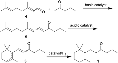 Studied synthesis of timberone (1).