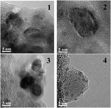 Representative transmission electron microscopy images of the supported catalysts (1 – Ni/SiO2, 2 – Ni/Al2O3, 3 – Pd/C, 4 – Rh/C) employed in this study. The dark ellipsoids are the encapsulated/supported metal nanoparticles.