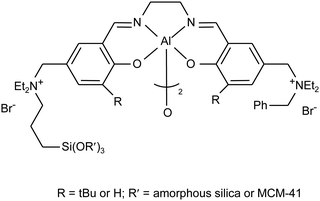 Supported bimetallic salen complex.