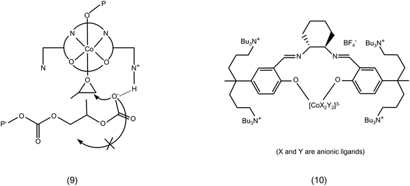 Cobalt salen complexes with functionalised side arms.