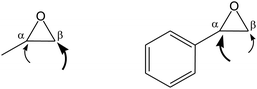 Most likely positions for a nucleophilic attack of the ring in different types of epoxides.