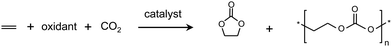 Direct synthesis of cyclic carbonates and polycarbonates from alkenes.