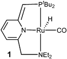 Complex 1 for the catalytic dehydrogenative coupling of primary alcohols to homoesters and amides.