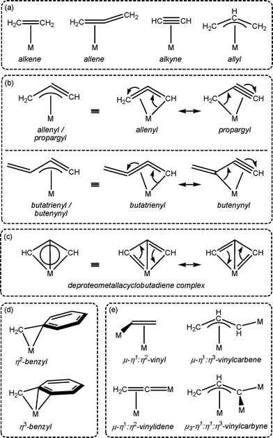 Acyclic boron containing ligand complexes 2 and 3