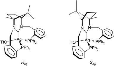 Diastereomeric possibilities for κ3-1 at pseudo tetrahedral silver(i) in complex 11.
