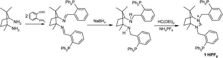 Synthesis of pro-ligand 1·HPF66666.
