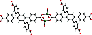 A view of the binuclear building block in {[Zn2(L)]·(H2O)3}∞ formed by L4− co-ordinated to two Zn(ii) centres; (zinc: green; oxygen: red; carbon: black; hydrogen: small grey).