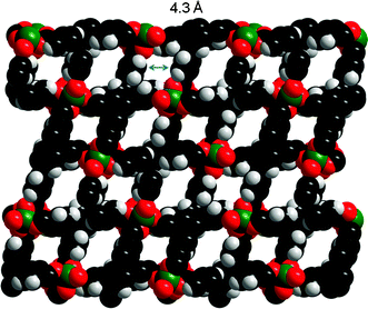 A space-filling view of the structure of {[Zn2(L)]·(H2O)3}∞ along the b axis showing the 4.3 Å channels; (atom colours are as in Fig. 1).