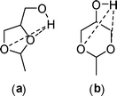 (a) 4-Hydroxymethyl-2-methyl-1,3-dioxolane; (b) 5-hydroxy-2-methyl-1,3-dioxane. Dashed lines: intramolecular H-bonds.