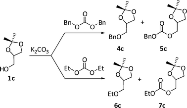 Major products of the K2CO3-catalysed reaction of solketal with DBnC and DEC.