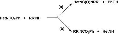 
          Aminolysis of HetNCO2Ph.