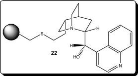 
              Polymer-supported cinchonidine derivative 22 shown to promote enantioselective addition reactions.