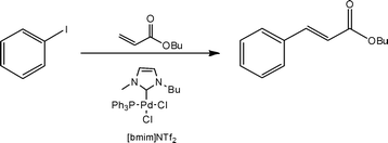 Illustration of the Heck reaction performed in a recyclable ionic liquid.