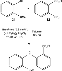 Model reaction used to demonstrate the C–N cross coupling under flow conditions.