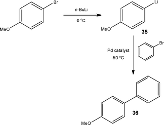 Sequential lithiation and Murashasi couplings performed at different temperatures under flow conditions.