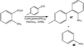 Decarboxylative biaryl synthesis and the accompanying protodecarboxylation by-product 46.