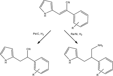 Illustration of the key hydrogenation steps employed under flow conditions for the preparation of synthetically interesting pyrroles.