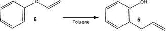 Illustration of a Claisen re-arrangement reaction performed under high temperature and pressure flow conditions.